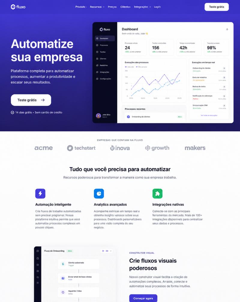Exemplo de landing page: Empresa de Tecnologia